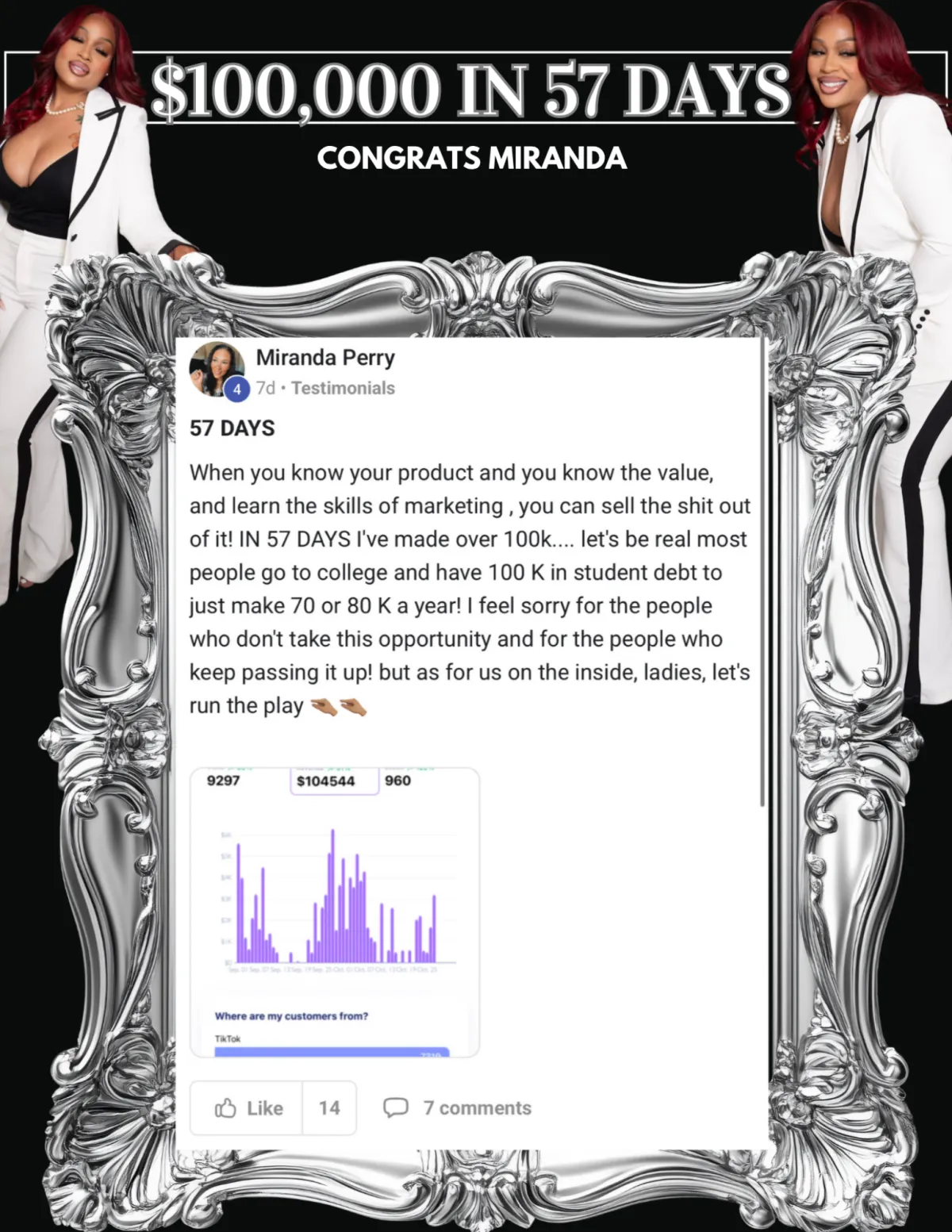 Miranda testimonial showing $100,000 in 57 days